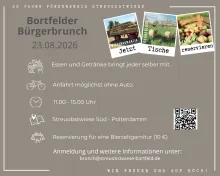 Anmeldung Bürgerbrunch